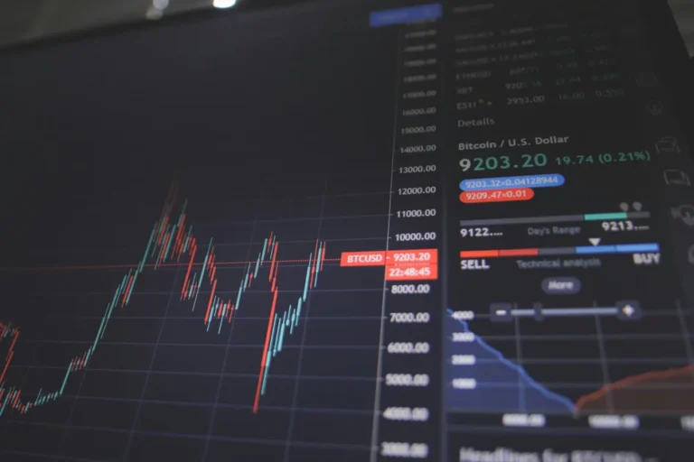 Global Financial Market Outlook and Trends to Watch This Year
